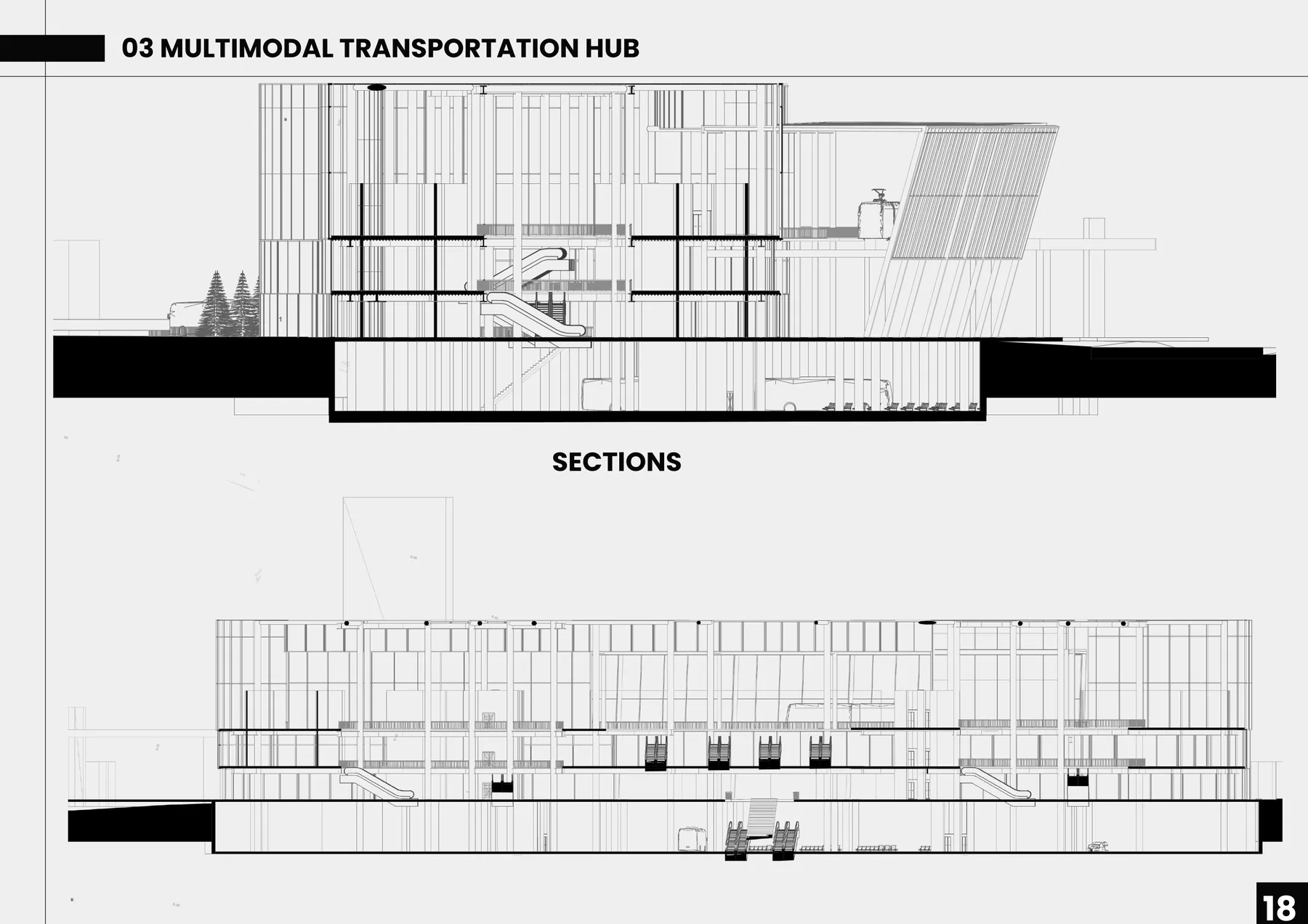 Sections