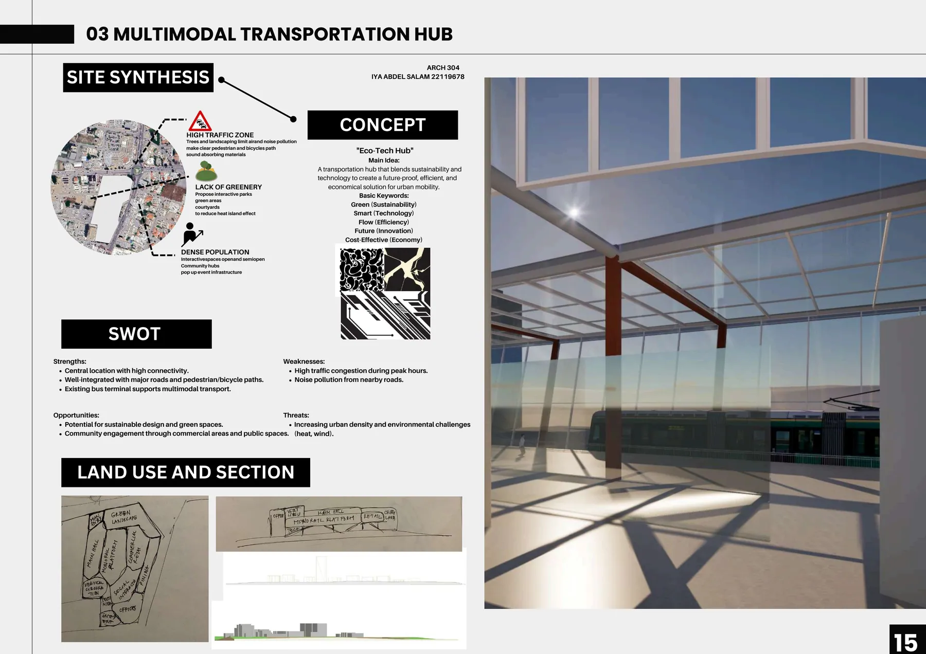 Site Synthesis