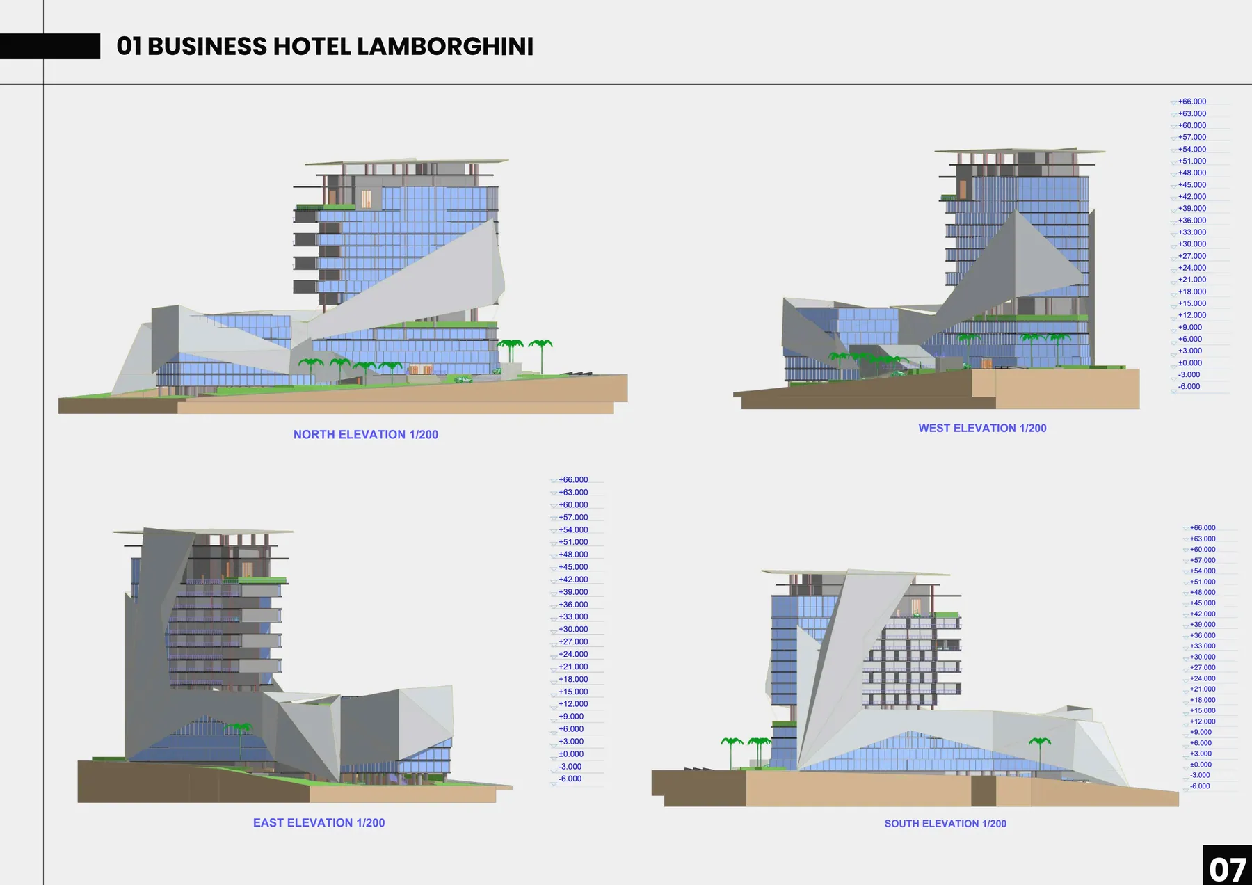 Elevations